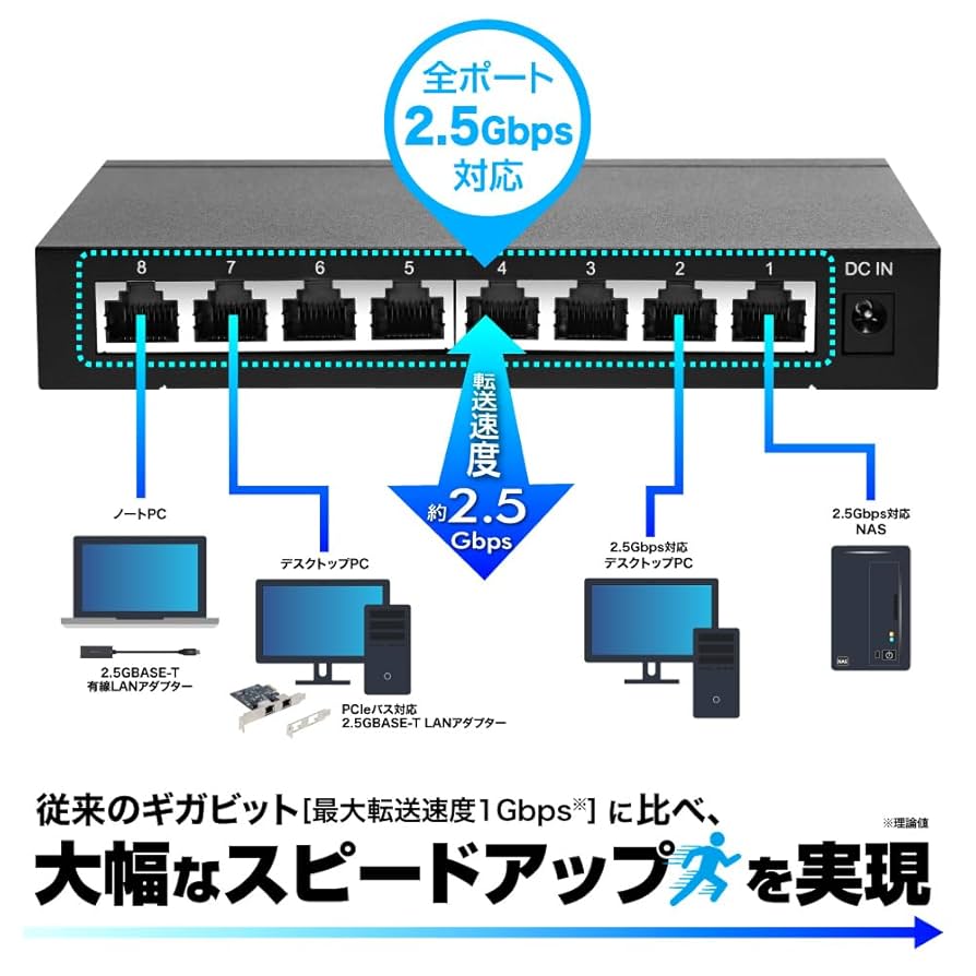 Switch2台 アメリカンスイッチ プレート2口 (ST-WH) | LT-PS008-20-G141